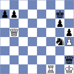 Olhovik - Prieto Aranguren (chess.com INT, 2024)