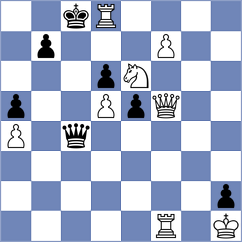 Grezels - Bouska (chess.com INT, 2025)