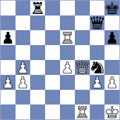 Stefansson - Nur-Mukhametova (chess.com INT, 2025)