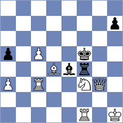 Jammalamadaka - Kornev (chess.com INT, 2025)