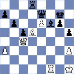 Dimitrov - Nikolov (Sofia, 1995)