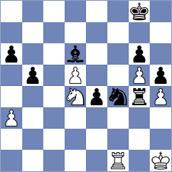 Schmakel - Ovezdurdiyeva (Chess.com INT, 2021)