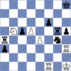 Derjabin - Oro (chess.com INT, 2022)