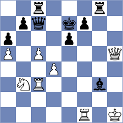 Sitnic - De Boer (chess.com INT, 2025)