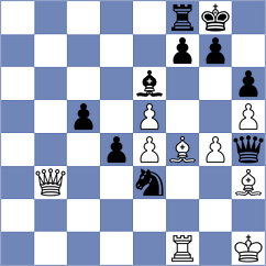 Rajmohan - Lopez Idarraga (chess.com INT, 2023)