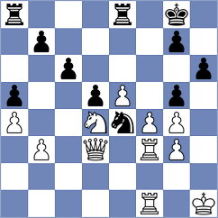 Domin - Liashkevich (chess.com INT, 2025)