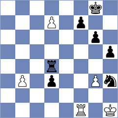 Volkov - Gusarov (Chess.com INT, 2021)