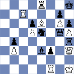 Zeneli - Maghsoodloo (chess.com INT, 2025)