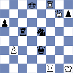 Villamayor - Koridze (chess.com INT, 2022)