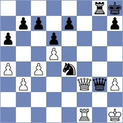 Riabov - Kamaldinov (Kemerovo, 2010)