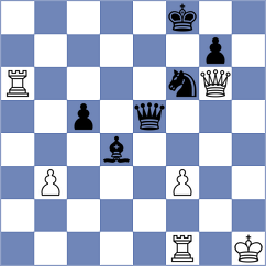 Bryakin - Diaz Perez (chess.com INT, 2025)