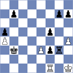 Guo - Wang (Shanghai CHN, 2024)