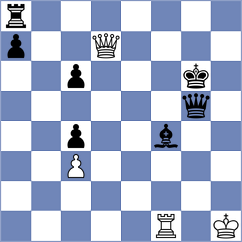 Rusan - Nutakki (Chess.com INT, 2021)