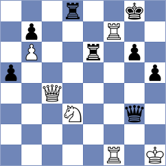 Arutinian - Jobava (chess.com INT, 2021)