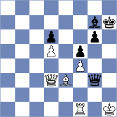 Ritzerveld - Golubovic (Prague CZE, 2024)