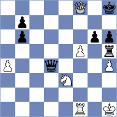 Gersov - Prraneeth (Chess.com INT, 2021)