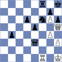 Sethuraman - Rajanish (Chess.com INT, 2020)