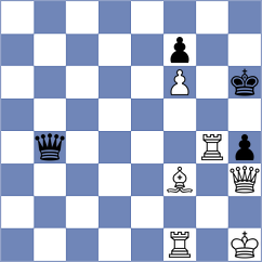 Shahaliyev - Devaev (Chess.com INT, 2021)