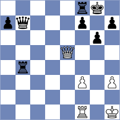 Jorajuria Mendoza - Taichman (chess.com INT, 2022)