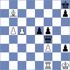 Shivika - Paiva (chess.com INT, 2022)