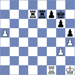 De Silva - Jaskolka (chess.com INT, 2023)