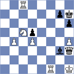 Lorente Serrano - Hoffmann (chess.com INT, 2022)