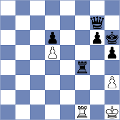 Shishkov - Alavkin (chess.com INT, 2021)