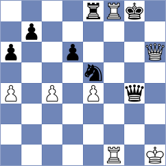 Svidler - Cori (Chess.com INT, 2020)
