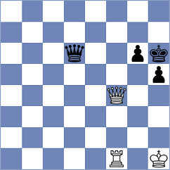 Vasquez Schroeder - Toktomushev (chess.com INT, 2025)