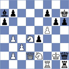 Jaiswal - Ziegler (chess.com INT, 2024)