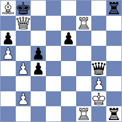 Kuc - Kidzinski (Milanowek, 2000)