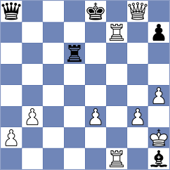 Markelova - Sharmin (Chess.com INT, 2020)