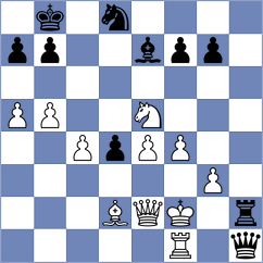 Kosarev - Tsapko (St Petersburg, 2003)