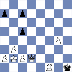 Biro - Chiosa (Chess.com INT, 2020)