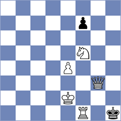 Mogirzan - Buksa (Chess.com INT, 2020)