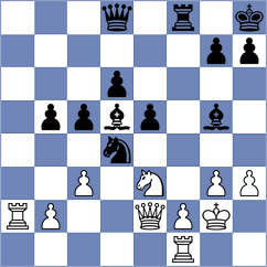 Levitan - Kislov (chess.com INT, 2024)