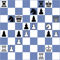 Vaishali - Fedoseev (chess.com INT, 2023)