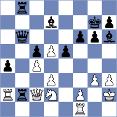 Dudzinski - Romero Ruscalleda (chess.com INT, 2025)