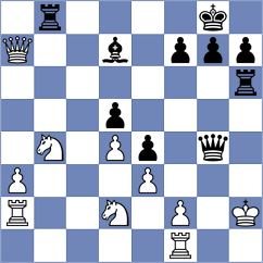 Krasenkova - Sheikh Abdullah Munshee (FIDE Online Arena INT, 2024)