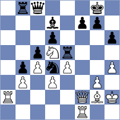 Martinez Miura - Andres Cabero (Madrid, 2009)