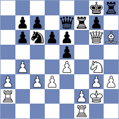 Deng - Achuthan (chess.com INT, 2025)