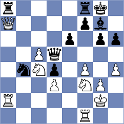 Karttunen - Svidler (chess.com INT, 2024)