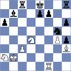 Ozcan - Bobkov (chess.com INT, 2024)