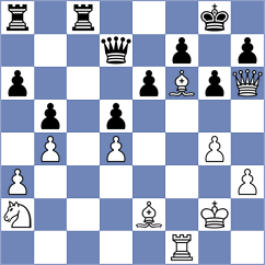 Gaertner - Lumma (Willingen, 2019)