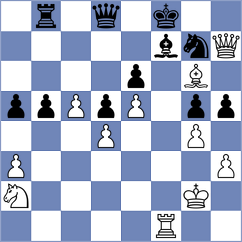 Sokolova - Rivera Negron (Budapest HUN, 2024)