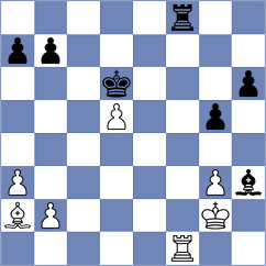 Martinez - Majors (Lichess.org INT, 2021)