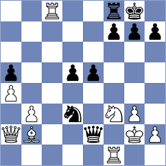Hoang - Kasimdzhanov (Macau, 1996)