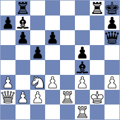 Antonio - Urh (Chess.com INT, 2021)