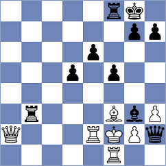 Hubner - Matveeva (chess.com INT, 2024)