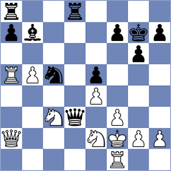 Harsha - Zhao (Charlotte USA, 2024)